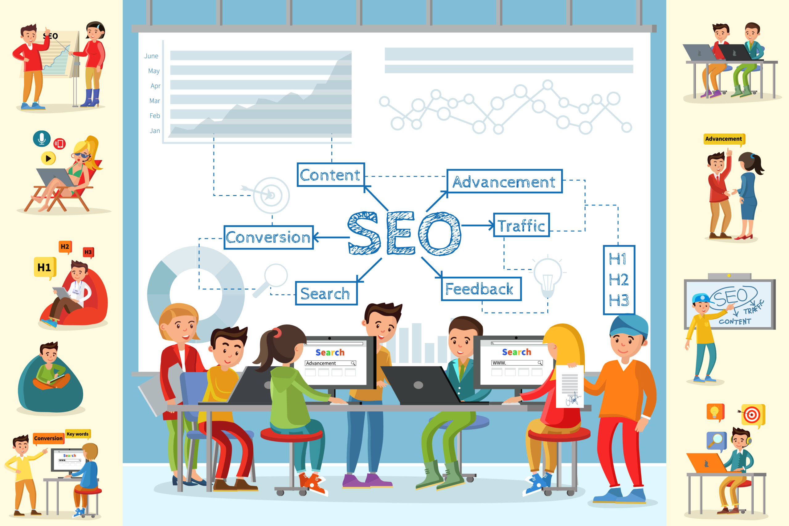 Why Your Business Needs SEO Services to Grow Online in 2026?