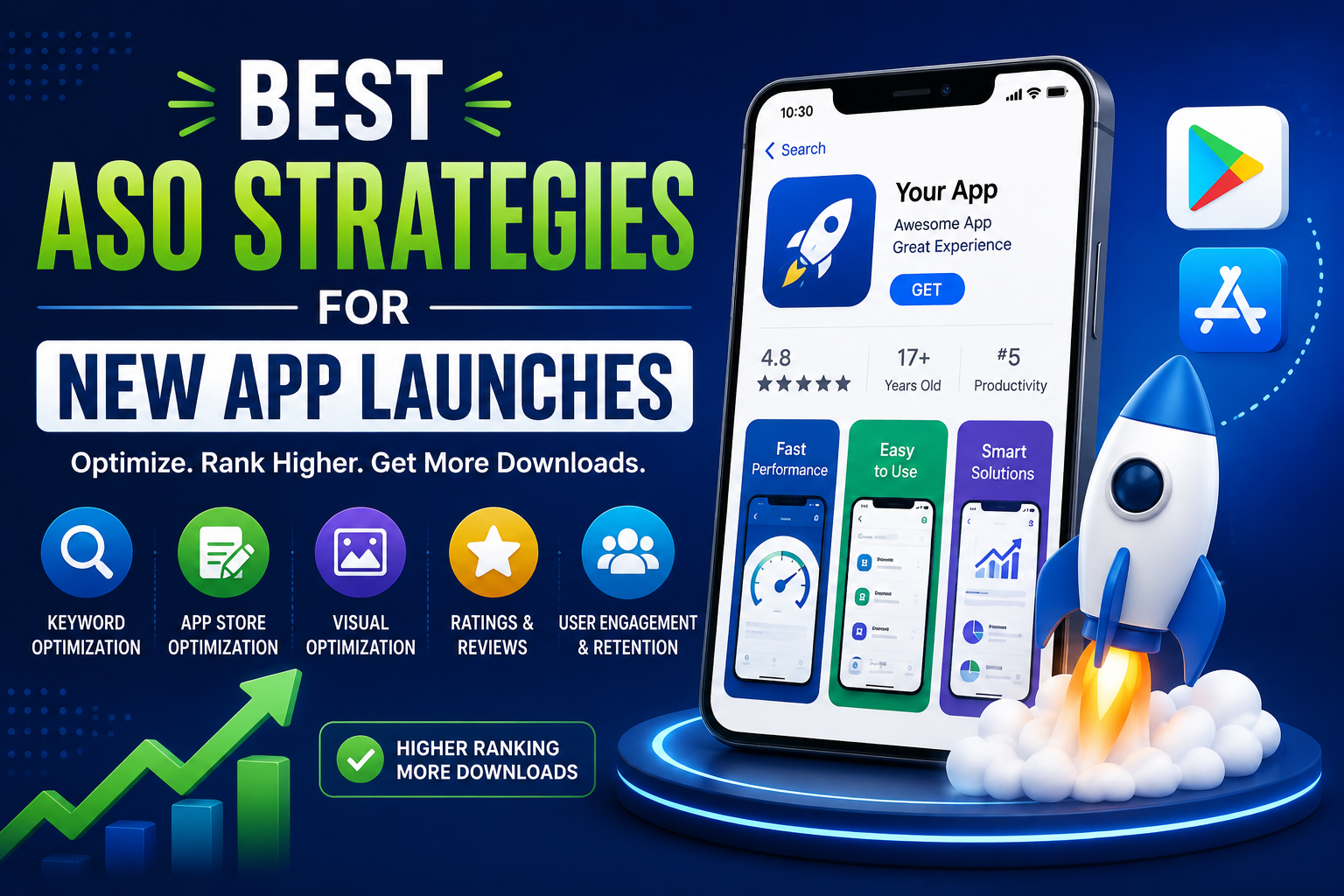 Best ASO Strategies for New App Launches