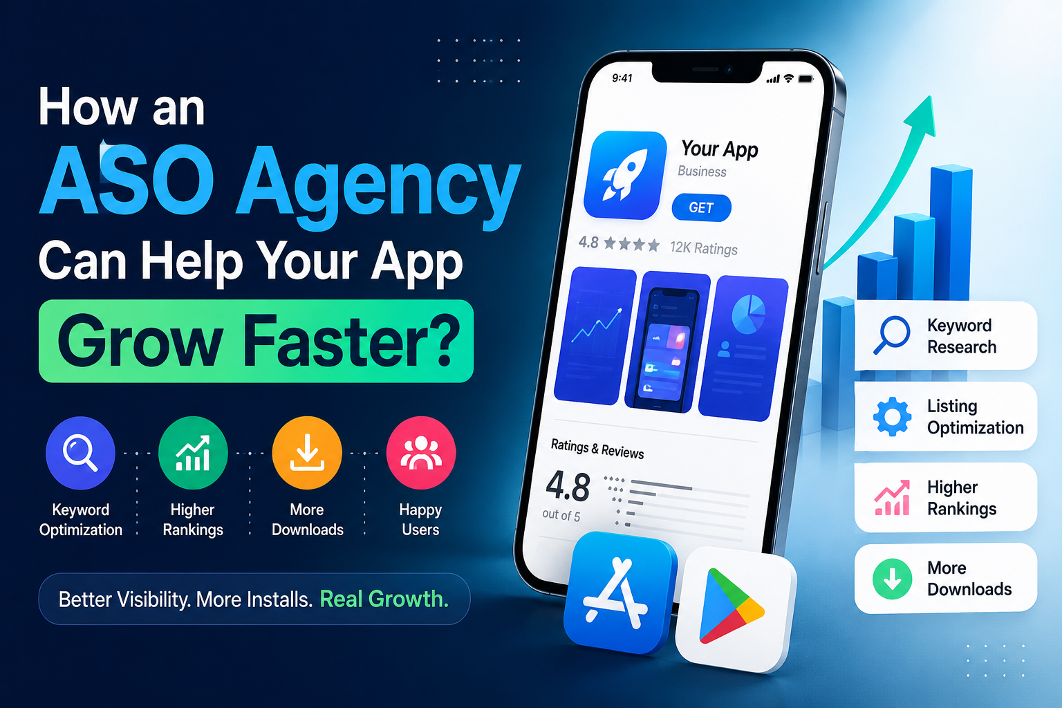 How an ASO Agency Can Help Your App Grow Faster?